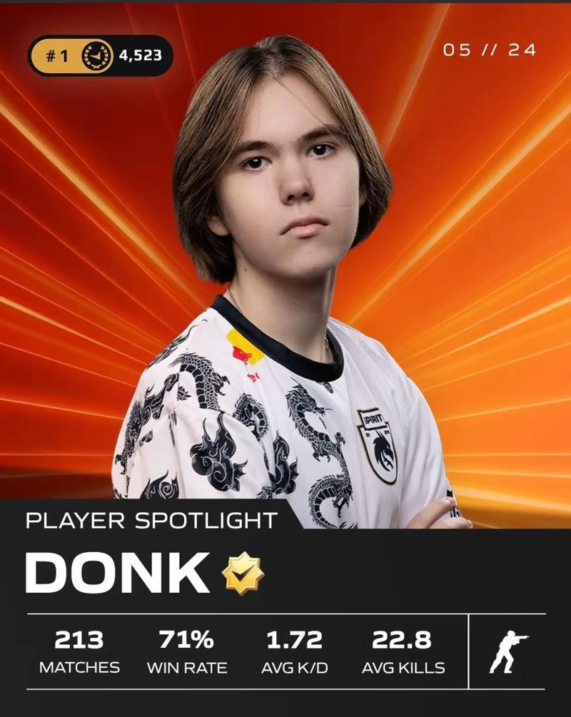 T1官方：已获电竞世界杯参赛邀请，队伍内部正在商议是否参加