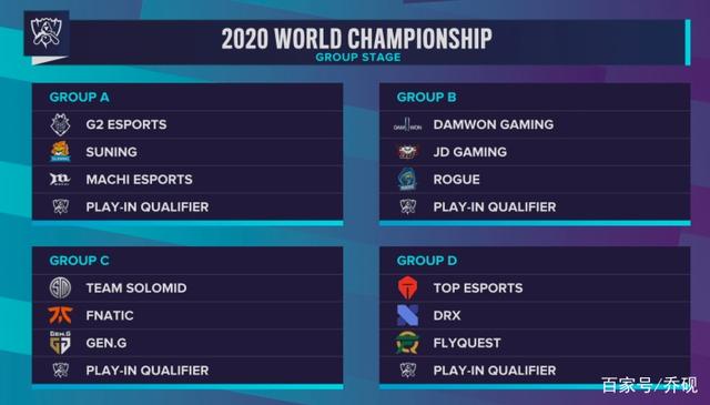 总投入超100亿！EDG新主场2025年启用 坐落上海闵行