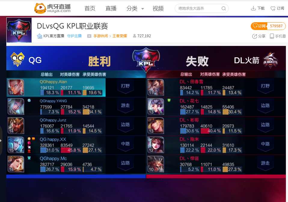 Top Esports 击败 G2 Esports 进入 2025 年全球总决赛半决赛