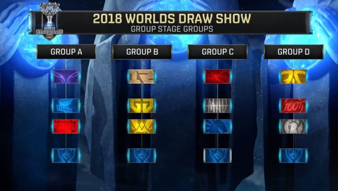 ESL职业联赛第20赛季C组和D组：最佳表现者